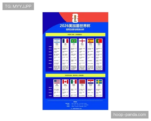 约旦队冲击2026世界杯前景分析 西亚黑马能否创造历史 约旦队冲击2026世界杯前景分析 西亚黑马能否创造历史