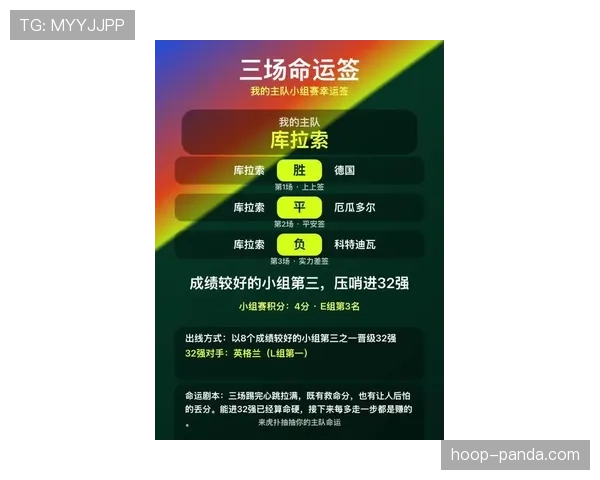 2026世界杯黑马潜力股 库拉索队能否创造加勒比海奇迹 2026世界杯黑马潜力股 库拉索队能否创造加勒比海奇迹